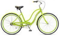 Schwinn Fiesta (2015) Schwinn Fiesta (2015)