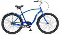 Schwinn Fleet (2015) Schwinn Fleet (2015)