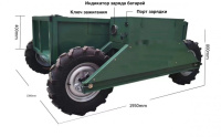 Беспилотная тележка 4x4 GreenCamel АгроМул RC2400 (48V 2400W R12)
