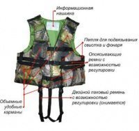 Жилеты камуфляжные для водных видов охоты