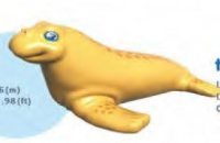 Элемент для площадки "Морской лев"