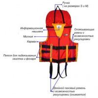 Жилеты страховочные с подголовником