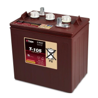 Аккумулятор Trojan T105 (6V /185Ah) Аккумулятор Trojan T105 (6V /185Ah)