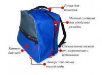 Сумка-рюкзак Course для горнолыжных ботинок, коньков, роликов