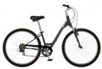 SIERRA 1.5 WOMENS (2015) SIERRA 1.5 WOMENS (2015)