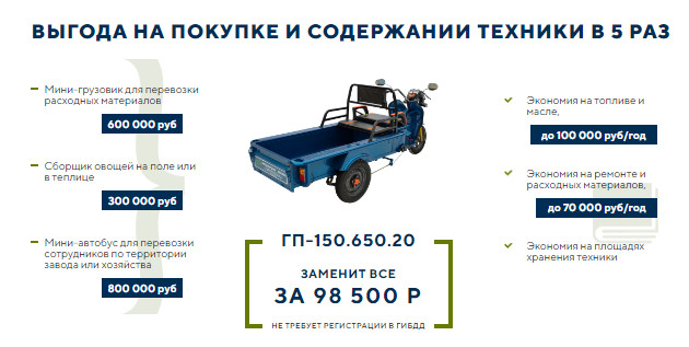 гэт 1000 1200 обучение