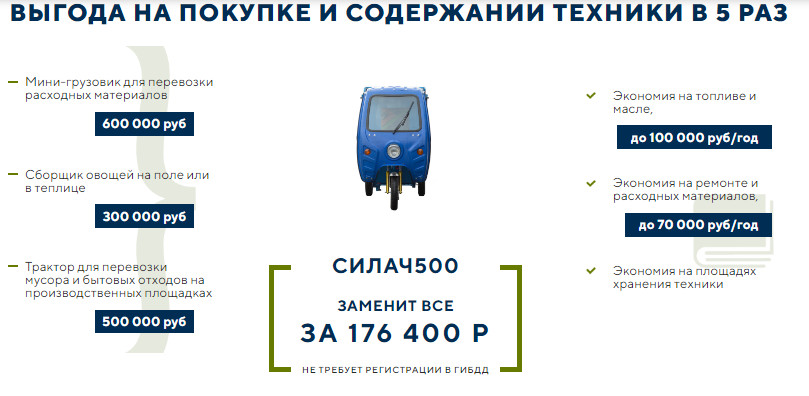 Электрический трицикл с фургоном Силач 500 ECO4858