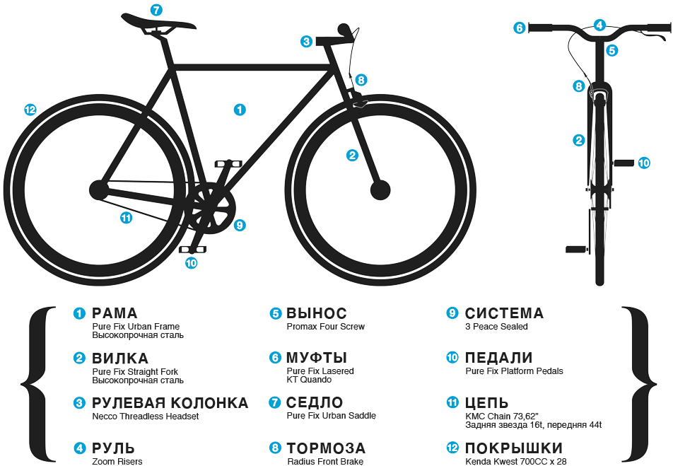 Технические характеристики велосипеда fixed gear