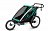 Велоприцеп Thule Chariot Lite 2 (мультиспортивная коляска) Велоприцеп Thule Chariot Lite 2 (мультиспортивная коляска)