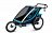 Велоприцеп Thule Chariot Cross 2 (мультиспортивная коляска) Велоприцеп Thule Chariot Cross 2 (мультиспортивная коляска)