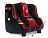 Массажер для ног VictoryFit VF-M9001 Red ASK178555