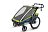Коляска Thule Chariot Sport 2 