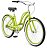 Schwinn Fiesta (2015) Schwinn Fiesta (2015) 591593