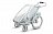 Велоприцеп мультиспортивная коляска Thule Chariot Sport 1 Велоприцеп мультиспортивная коляска Thule Chariot Sport 1