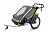 Коляска Thule Chariot Sport 2 