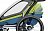 Велоприцеп Thule Chariot Sport 2 (мультиспортивная коляска) 