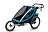 Коляска Thule Chariot Cross 2 Коляска Thule Chariot Cross 2