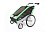 Коляска Thule Chariot Cheetah 2 /Чита 2 Коляска Thule Chariot Cheetah 2 /Чита 2 591139