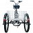 Электровелосипед трёхколёсный HEADWAY MTB-10 TRIO LiION Hea1257
