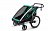Велоприцеп Thule Chariot Lite 2 (мультиспортивная коляска) Велоприцеп Thule Chariot Lite 2 (мультиспортивная коляска)