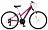 Schwinn Lula 24 Girls (2015) 591611